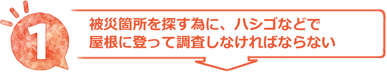 被災箇所を探す為に、ハシゴなどで屋根に登って調査しなければならない